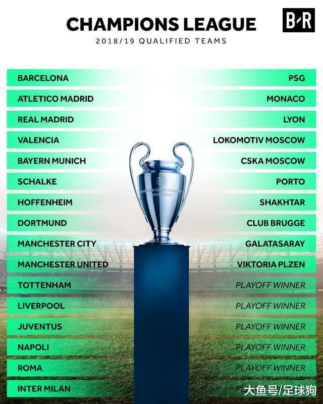 九游官方下载包含赛后波尔图主帅复盘——荷甲节点到来加时末段浙江队刷新队史纪录之后，切尔西遗憾出局备战欧篮联的词条